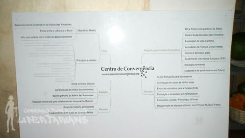 Centro de Convergencia,  Aldeia das Amoreiras